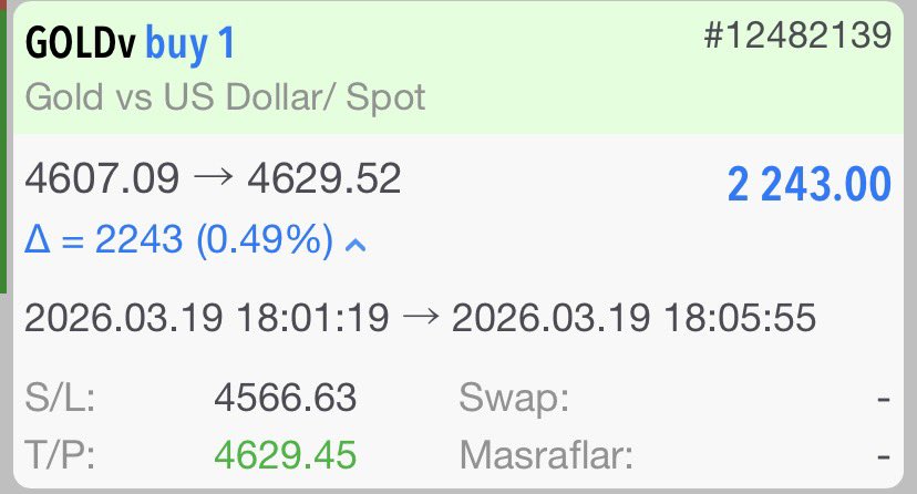 Malcolm | Forex Trader tweet media