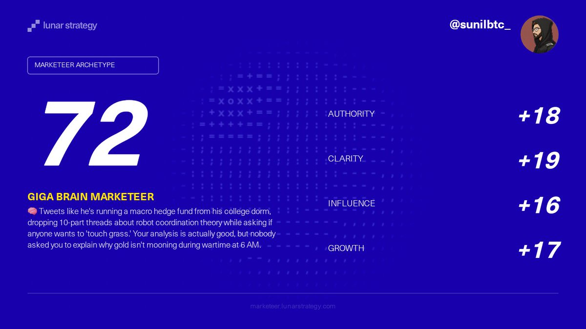 Sunil.btc tweet media