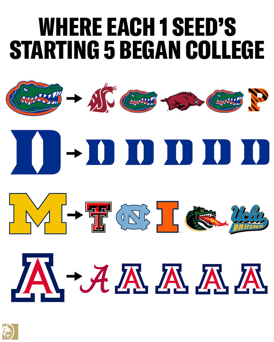 BetMGM 🦁 tweet media