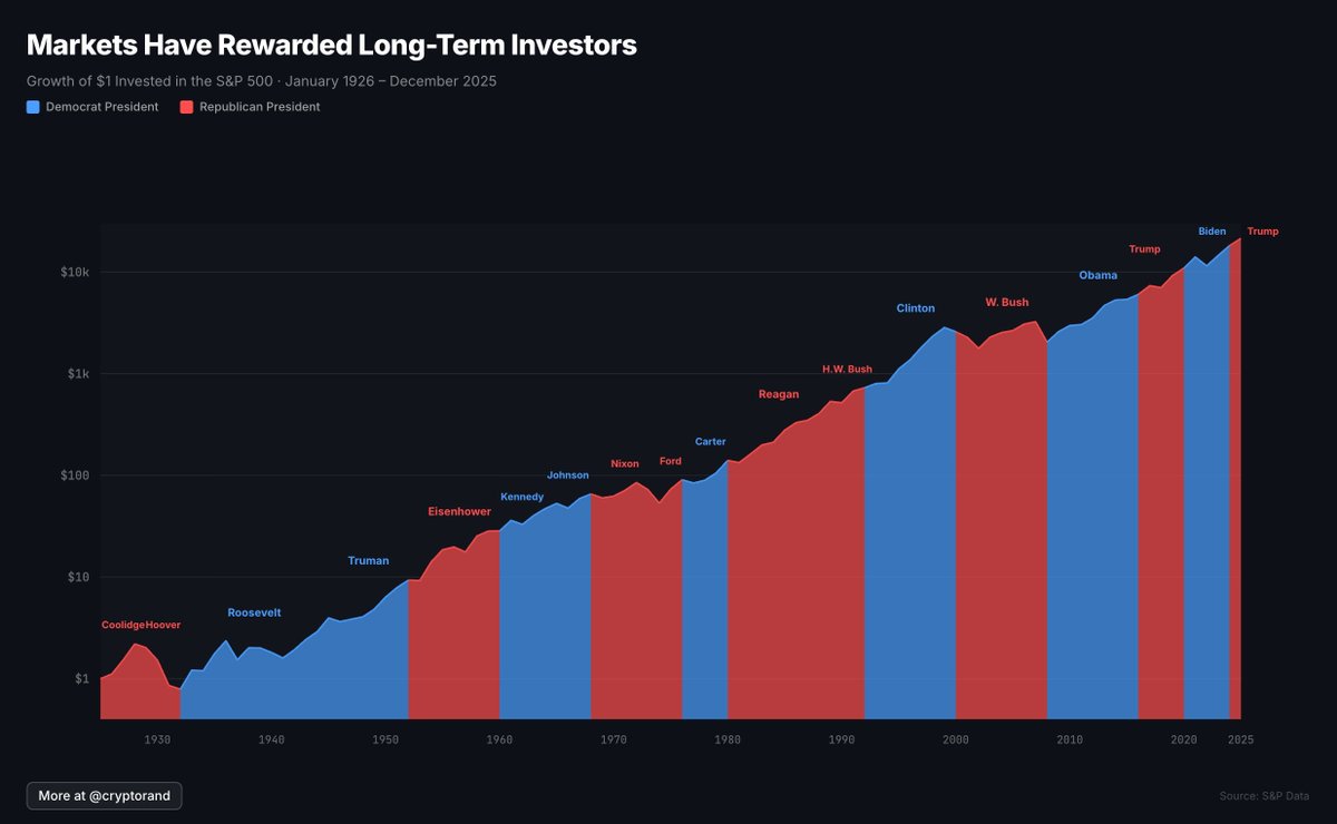 Rand Group tweet media