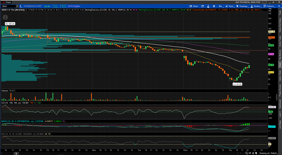 Rod J Davis 🇺🇸 tweet media