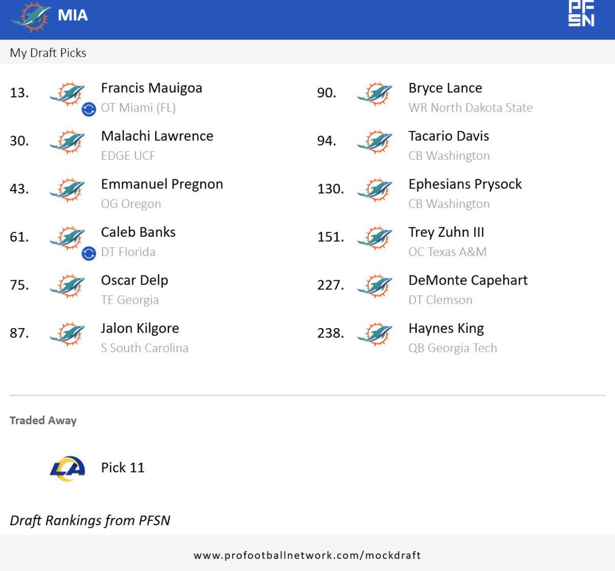 FloridaB0y561 tweet media