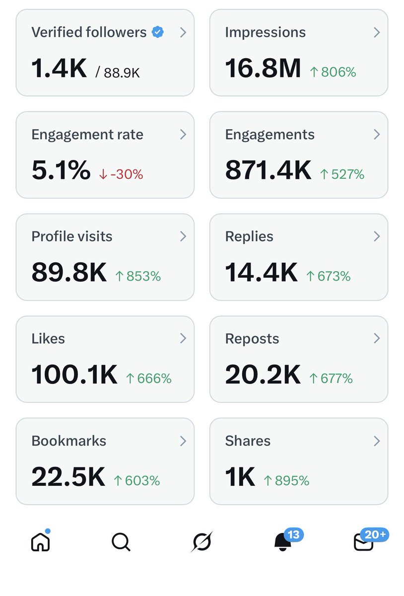 HORLAMIDEY🧸💫 tweet media