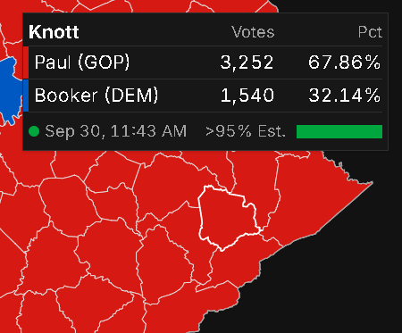 BlueDog🇻🇦 tweet media