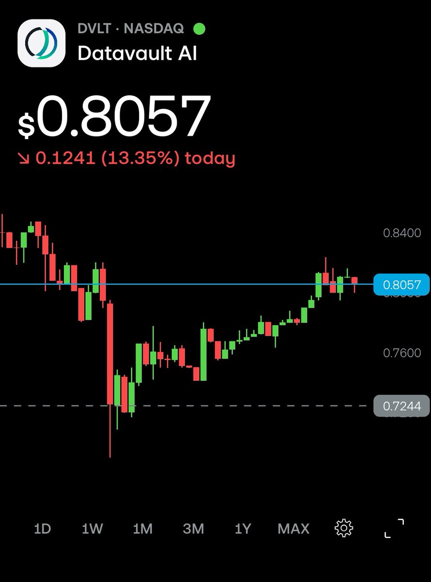 Miss Black | Findom 🖤 tweet media