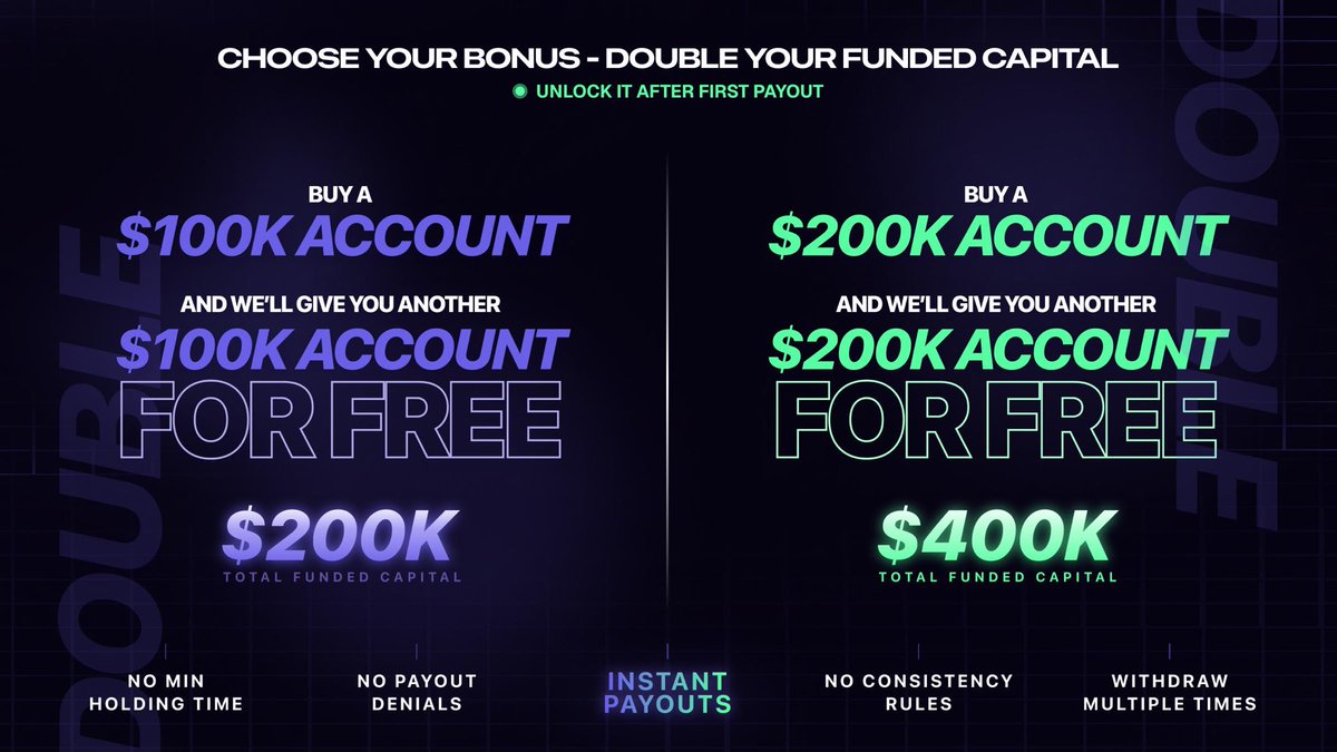 The best prop firm has just arrived.

Register yourself before they get expensive.

app.atsfunded.com/rc/nishant

<a href="/atsfunded/">ATS Funded</a>