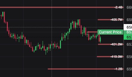 Options Flow™ tweet media