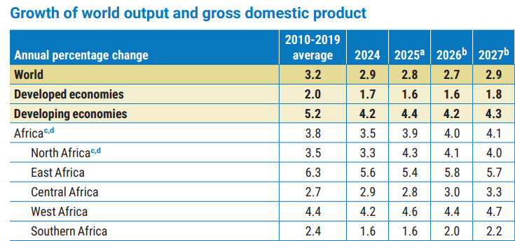 Emeka Ajene ✍🏽 tweet media