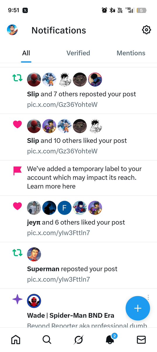 CBM Based tweet media