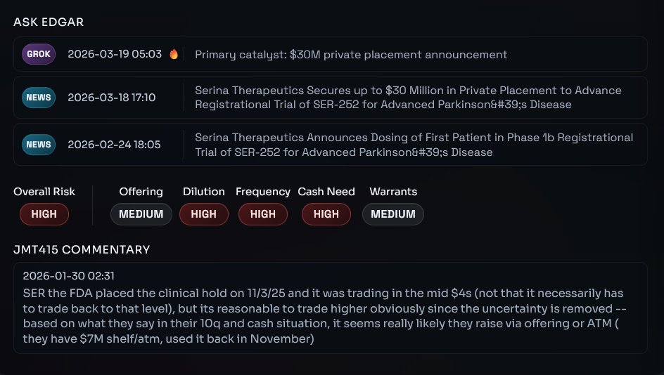 AskEdgar tweet media