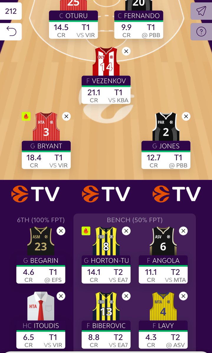 Partizanovac tweet media