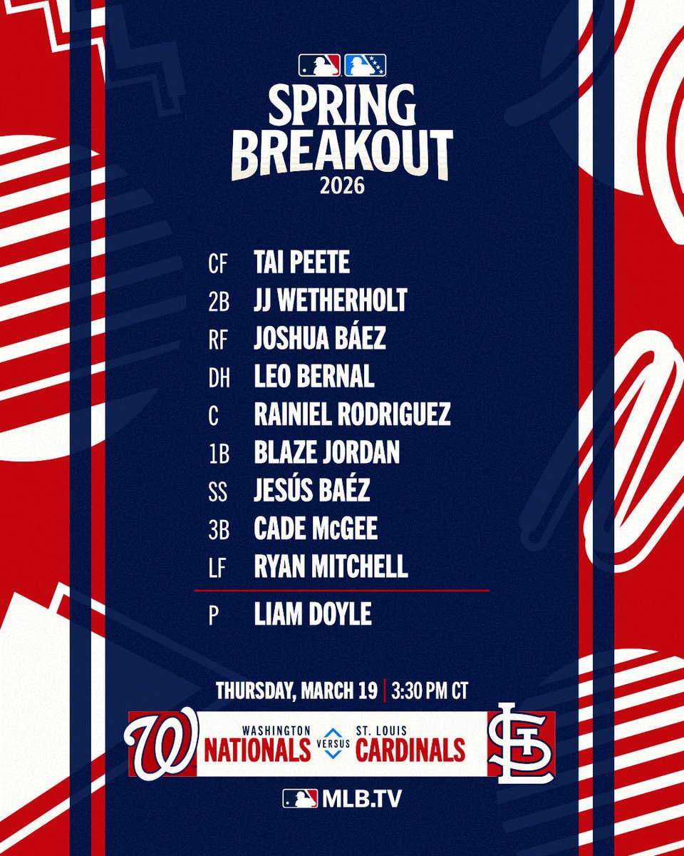 Cardinals Player Development tweet media