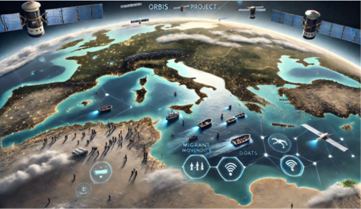 ORBIS Project tweet media