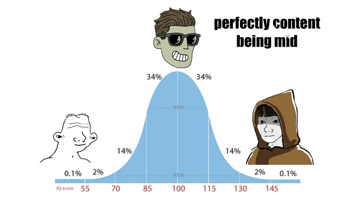 commiegod ☭ tweet media