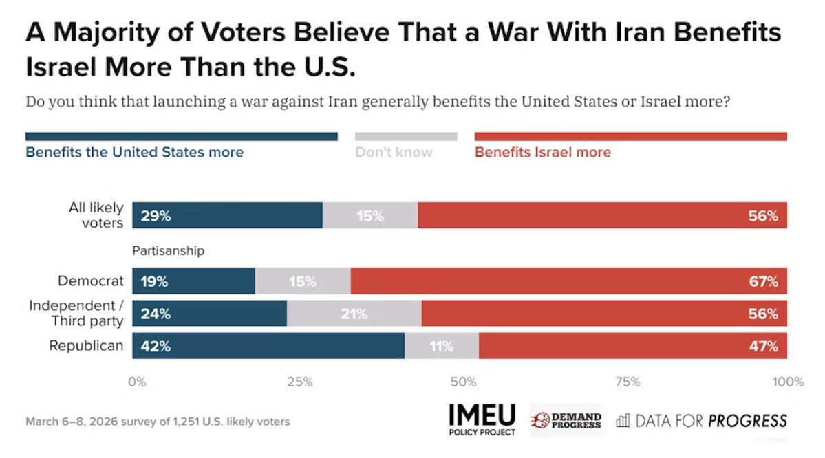 Curt Mills tweet media