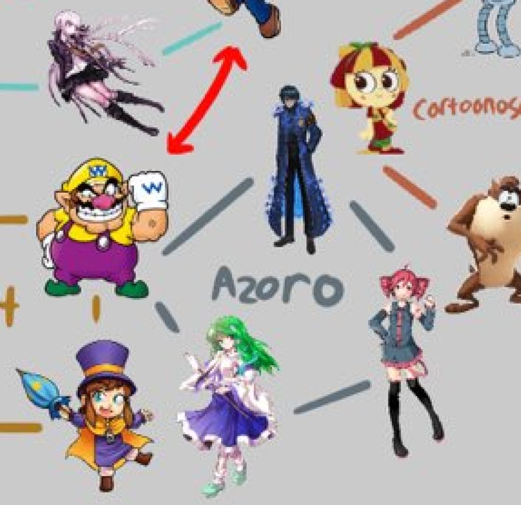 Azoro, the Entertainer tweet media