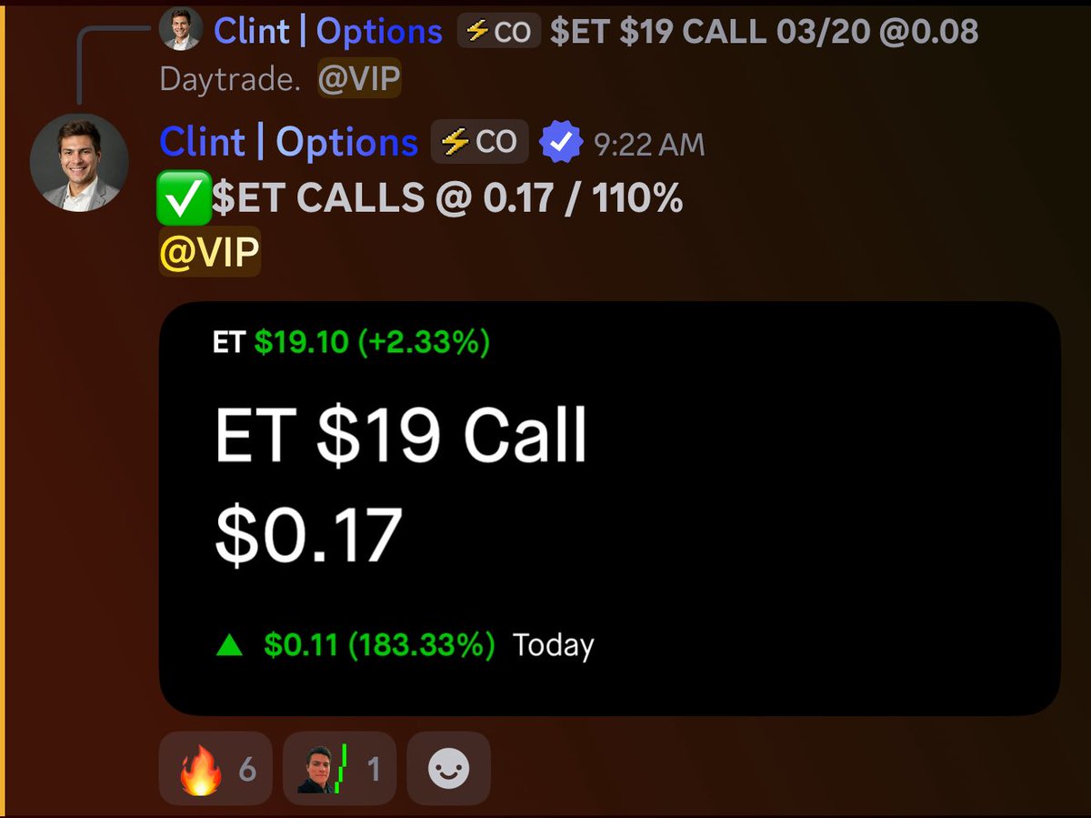 Clint | Options tweet media