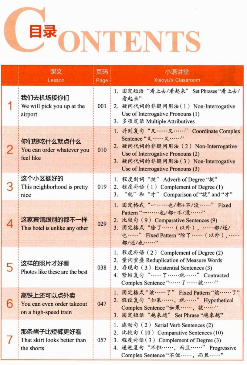 MANDARIN NEW HSK 3.0 TH 2026 ೀ tweet media