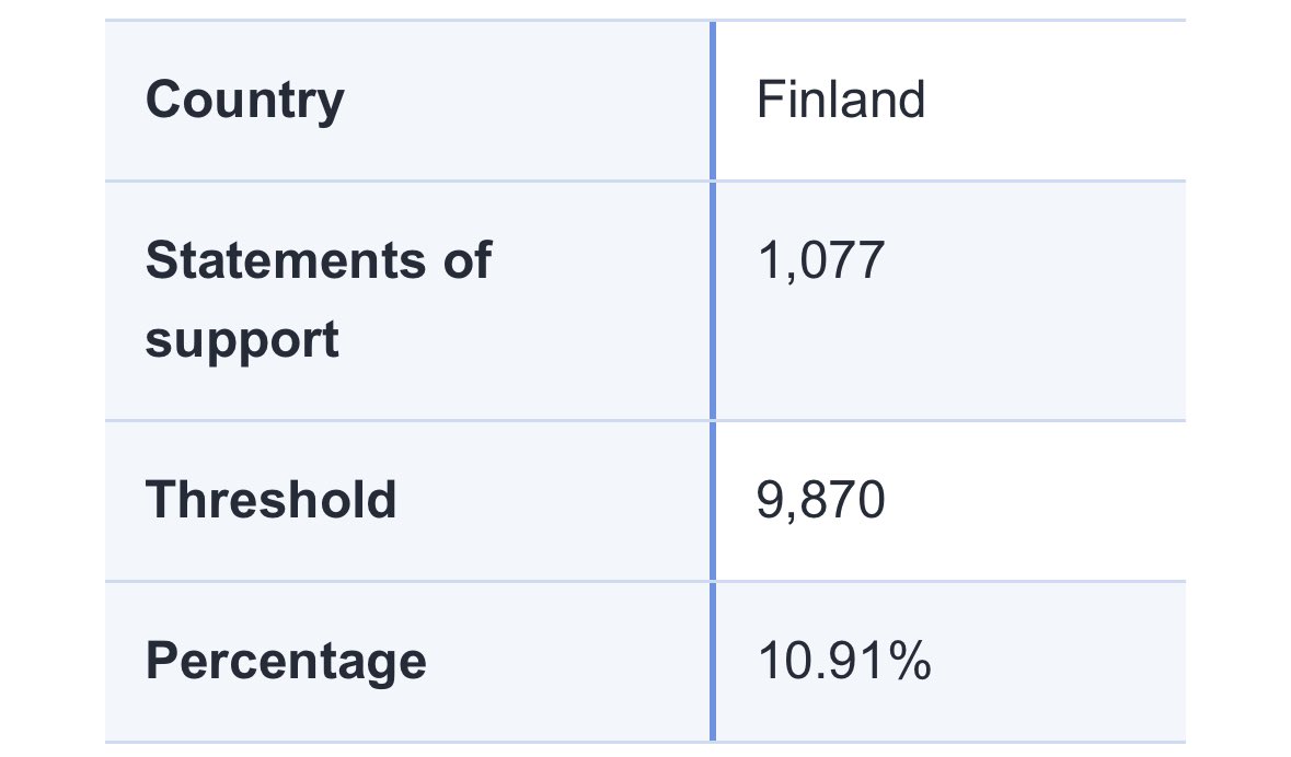 Markus Mattsson 🇺🇦🇫🇮 tweet media