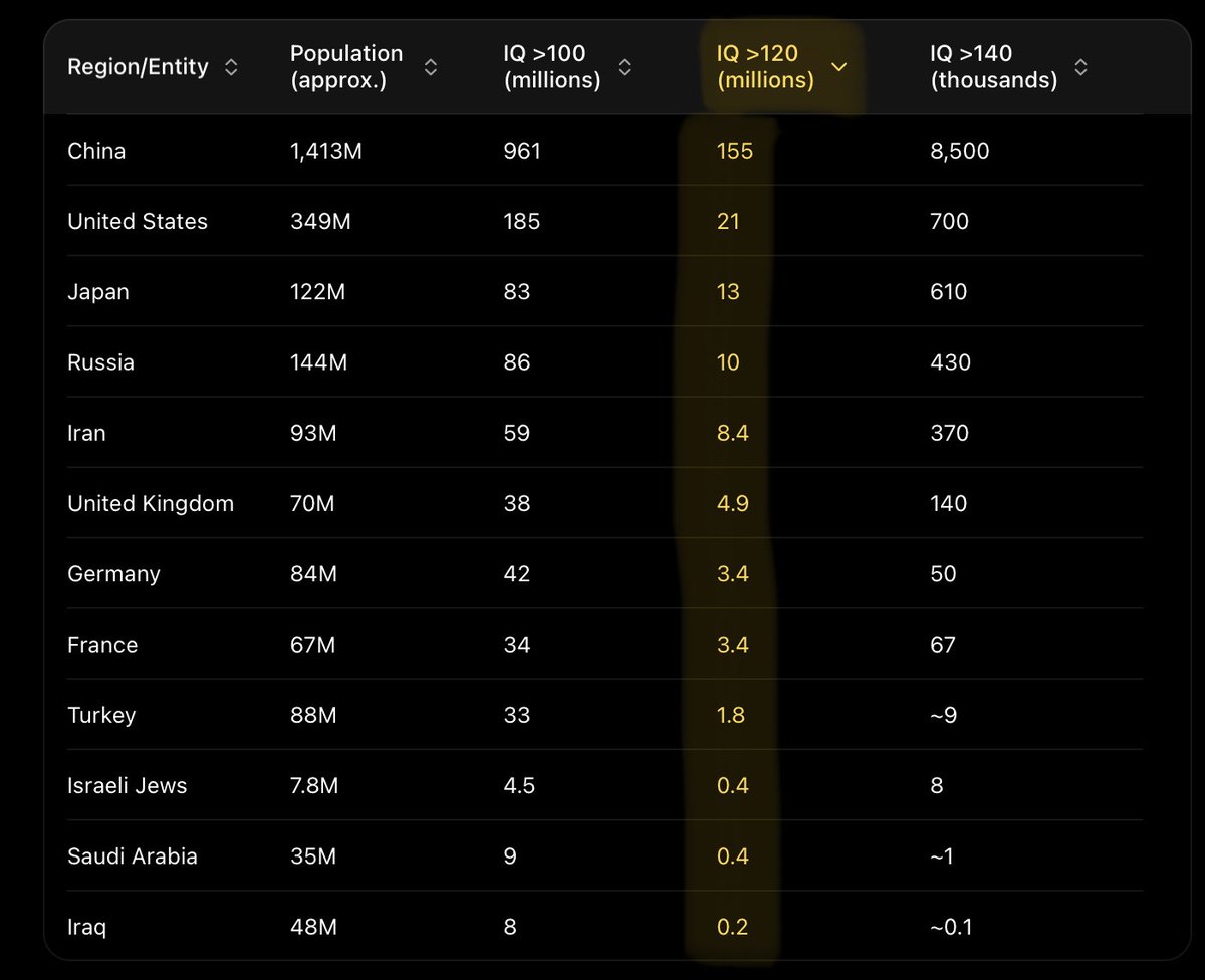 Yung Sp€ngler tweet media