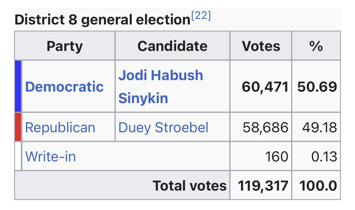 Isthmus Politics tweet media