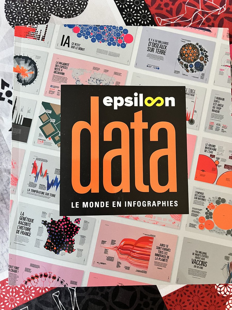 cathcoste's tweet image. La sobriété énergétique sera volontaire (choisie et partagée) ou subie (forcée et inégalitaire) mais elle sera 🙏 @Epsiloon_mag On étudie les infographies par thèmes avec des groupes d’élèves 🤓🧐😉🧬💉🌎🌍🌏🛢️⛽️ #creativewriting 
@Cdanslair @cavousf5
