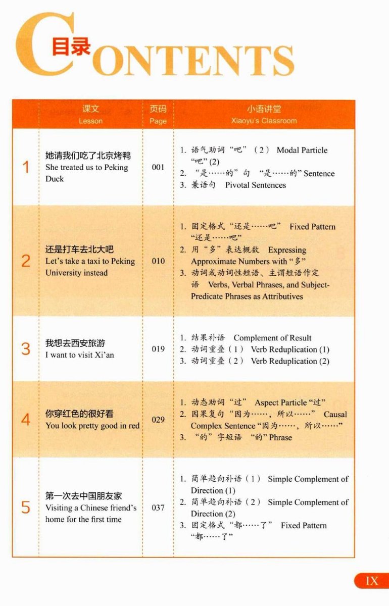 MANDARIN NEW HSK 3.0 TH 2026 ೀ tweet media