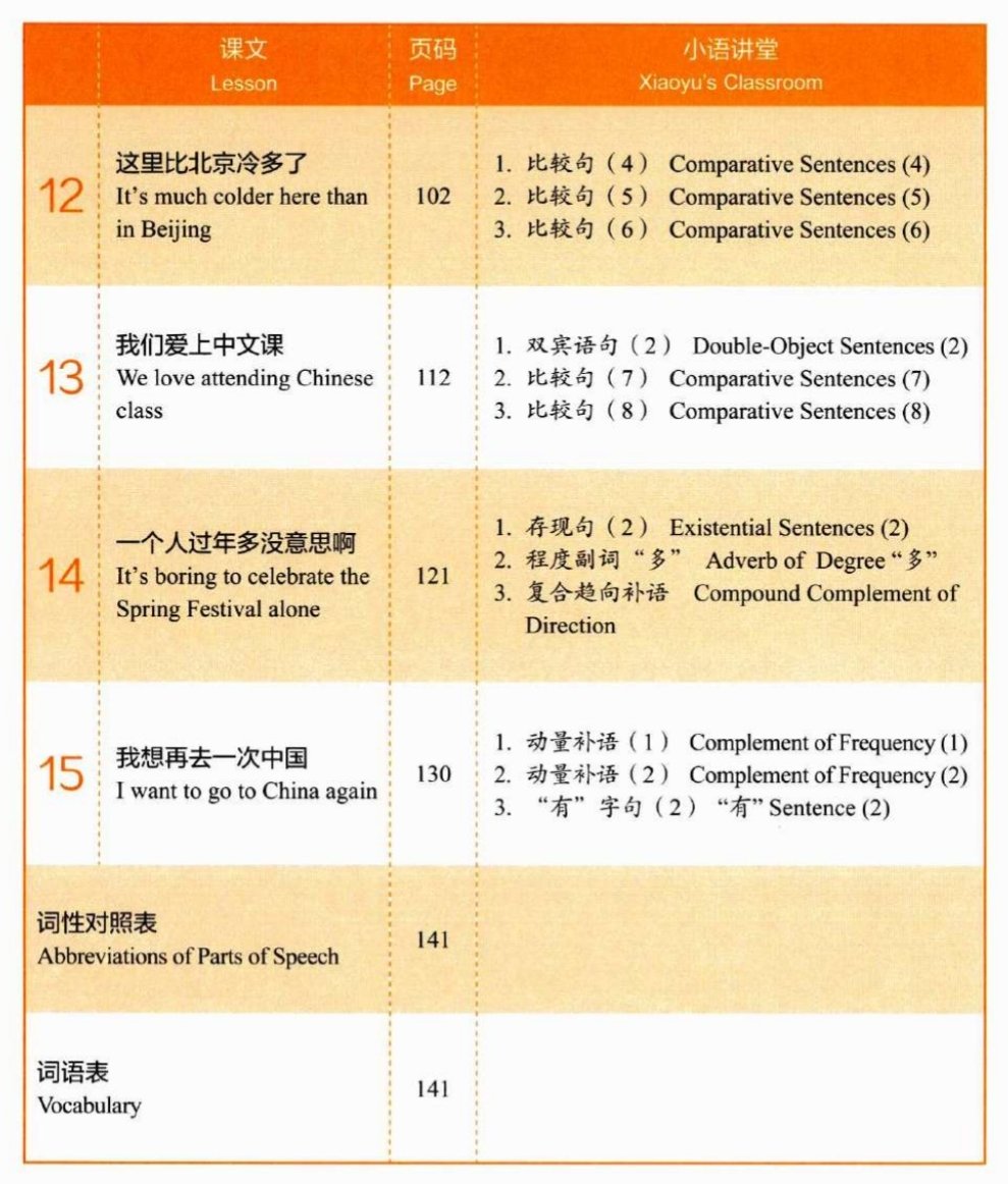 MANDARIN NEW HSK 3.0 TH 2026 ೀ tweet media