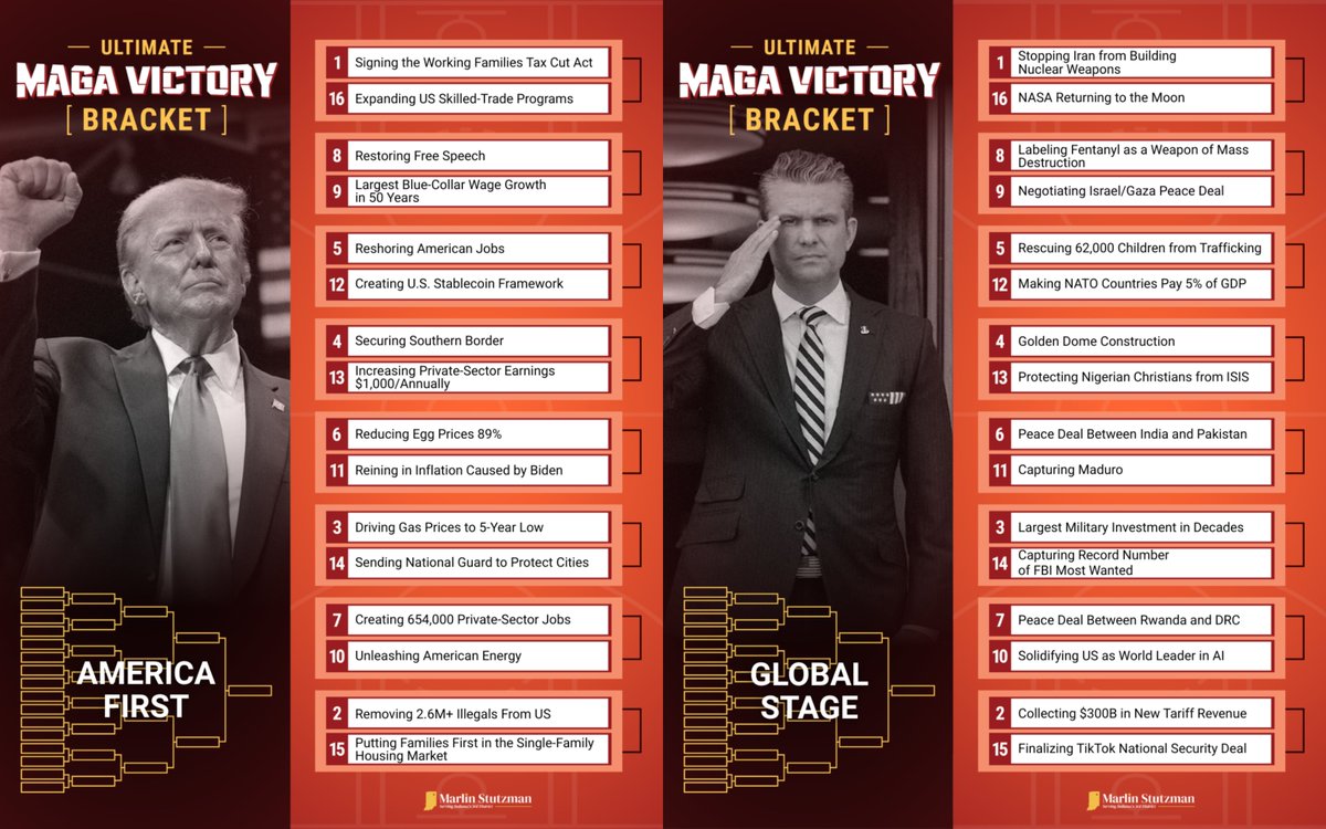 Rep. Marlin Stutzman tweet media