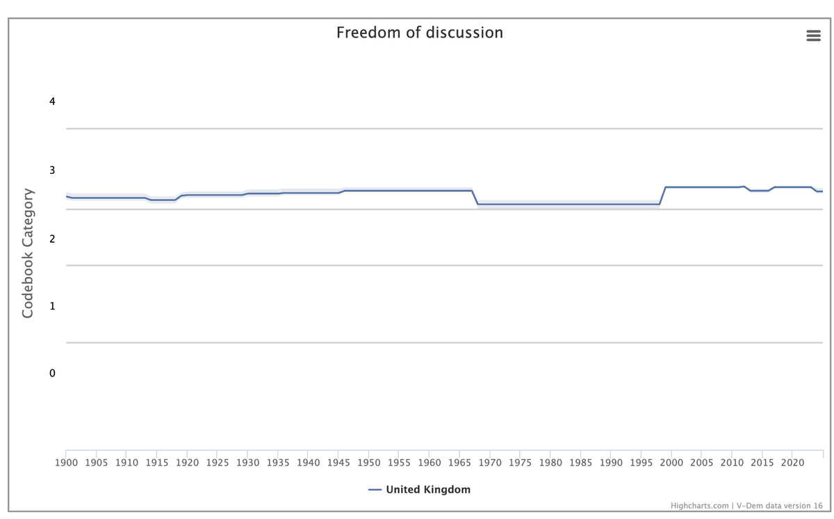 Alice Evans tweet media