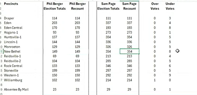 Adam Wagner tweet media