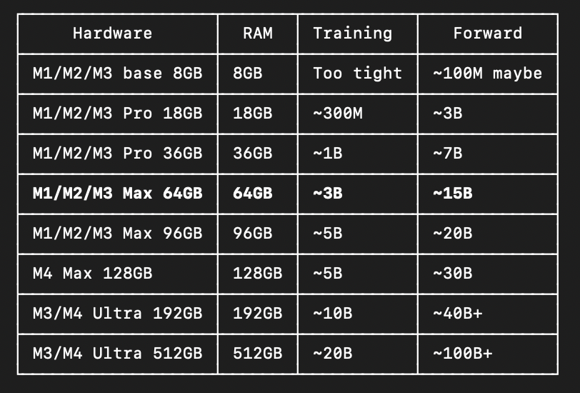 Daniel Isaac tweet media