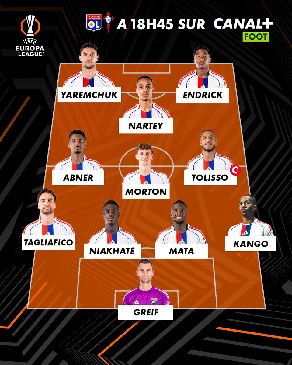 CANAL+ Foot tweet media