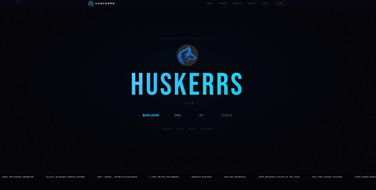 CzarPixels tweet media