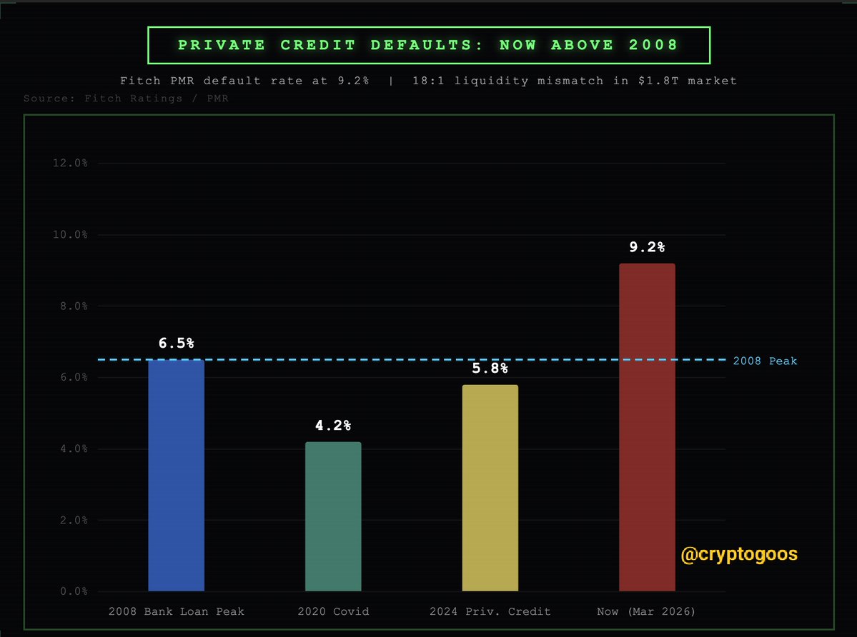 CryptoGoos tweet media