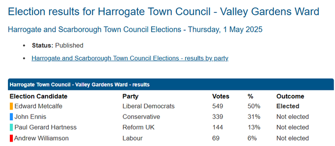 Yorkshire-man tweet media