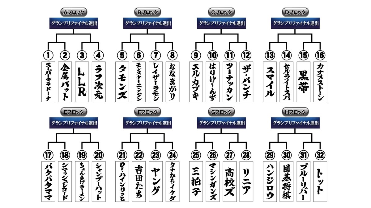 THE SECOND~漫才トーナメント~【公式】ザセカンド tweet media