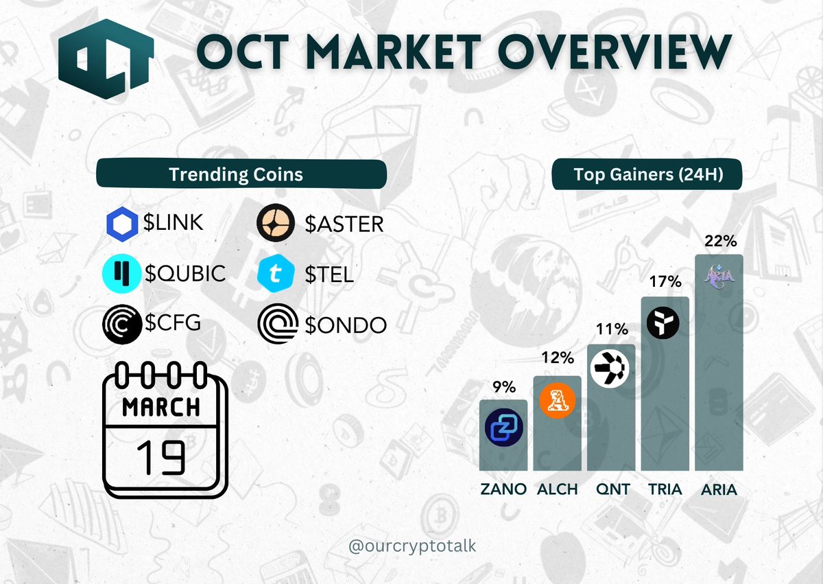 OCT Trades tweet media