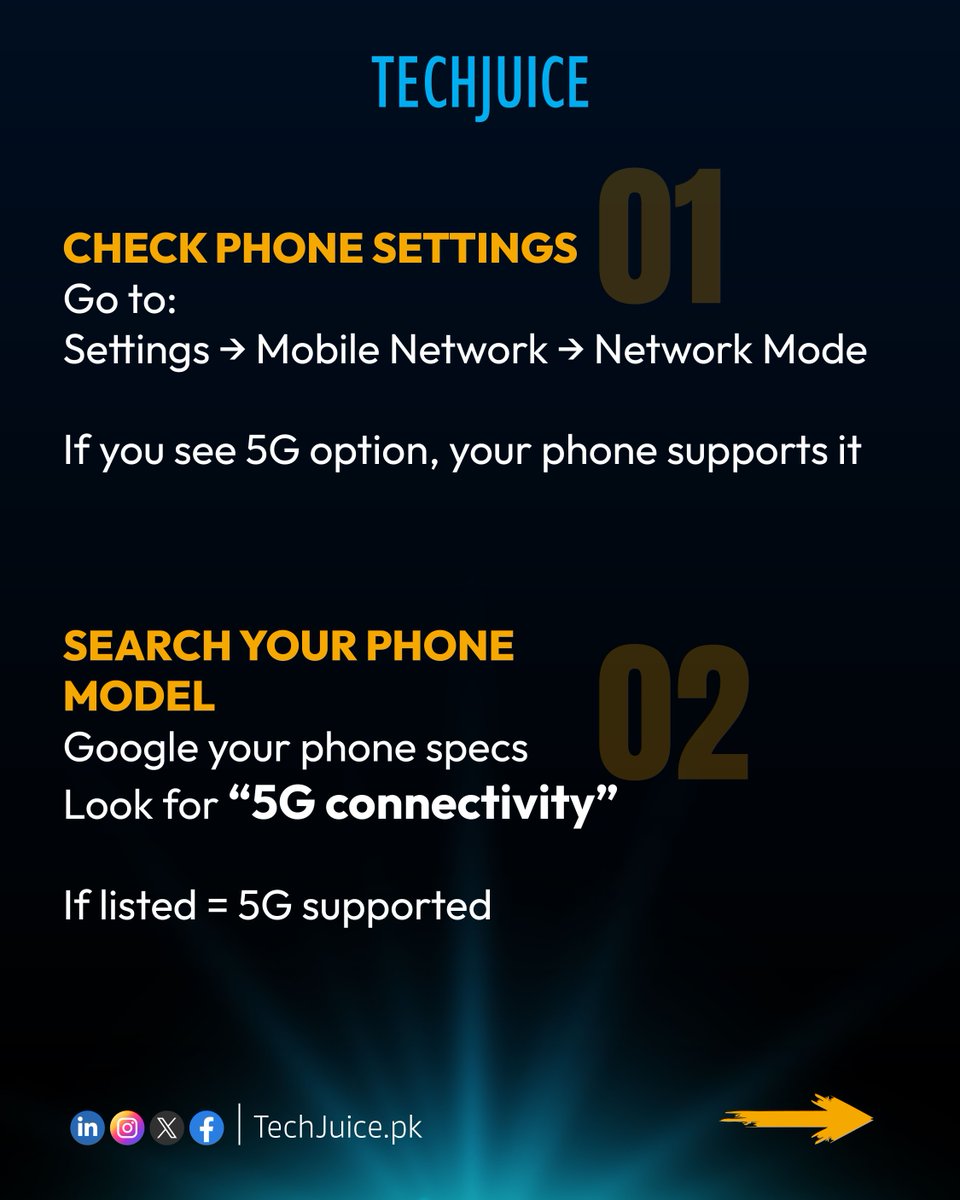 TechJuice tweet media