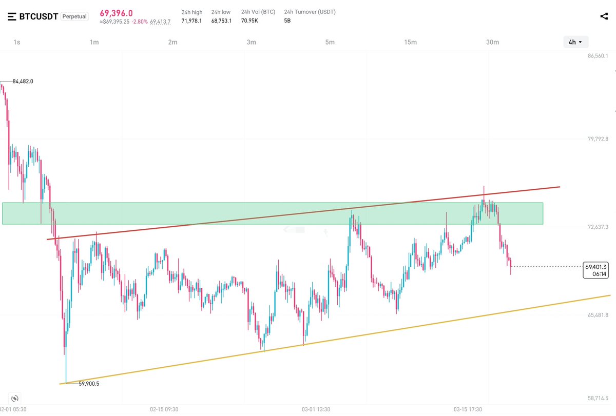 Crypto Sat tweet media