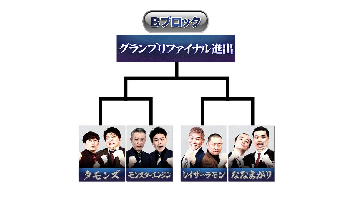 THE SECOND~漫才トーナメント~【公式】ザセカンド tweet media