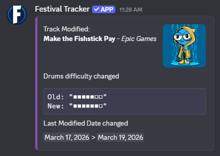 Festival Tracker · Fortnite Festival Bot & Info tweet media
