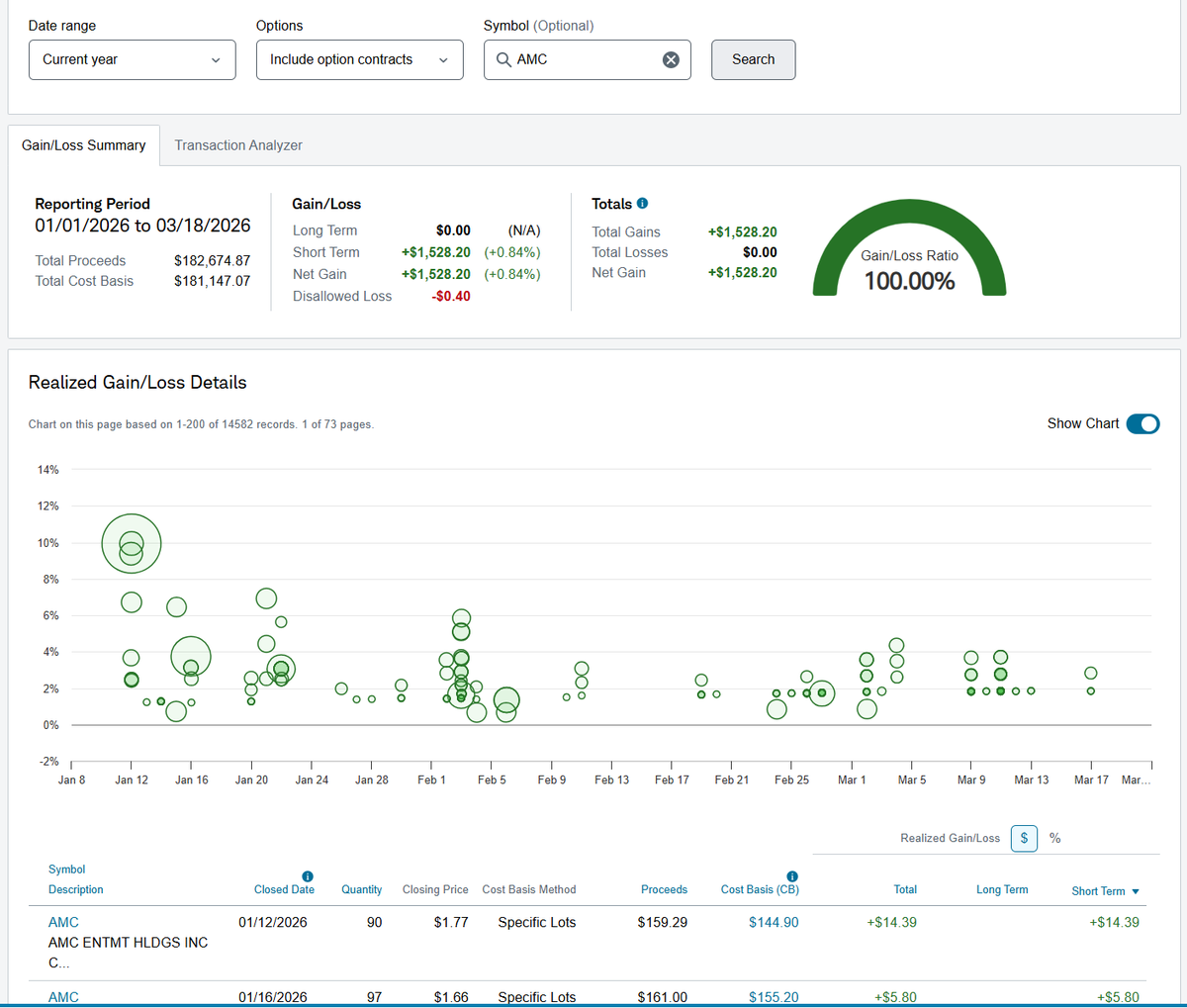 LiveMarketChat tweet media