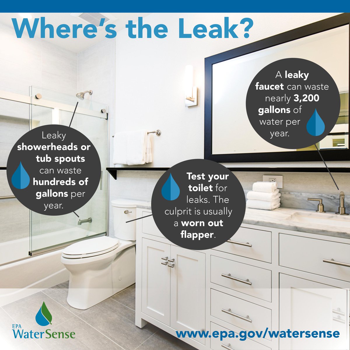 Yesterday, we checked toilets for #FixALeak Week, but there are other culprits in the bathroom that may have a leak! Dripping faucets and showerheads can be easily fixed and help save water and $ on your water bill. Get help at medfordwater.org/leaks or epa.gov/watersense.