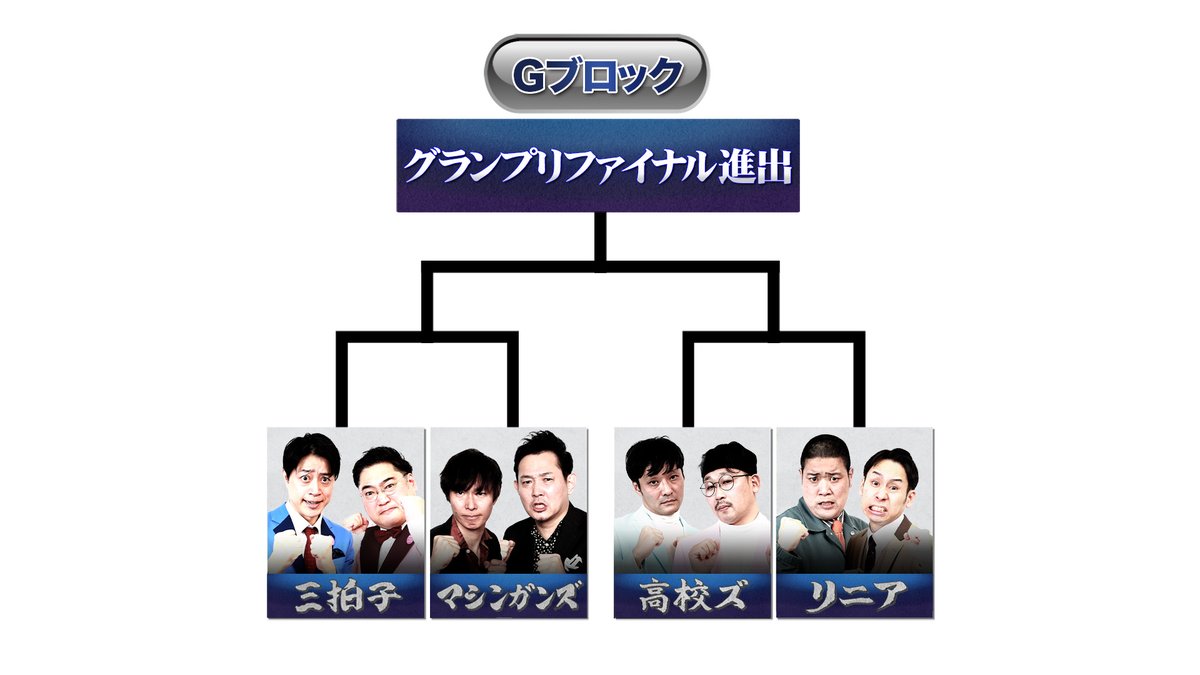 THE SECOND~漫才トーナメント~【公式】ザセカンド tweet media