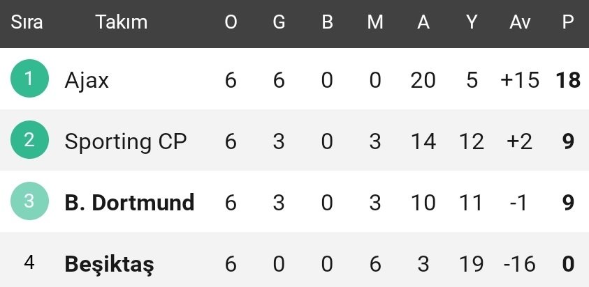 CimbomluBob tweet media