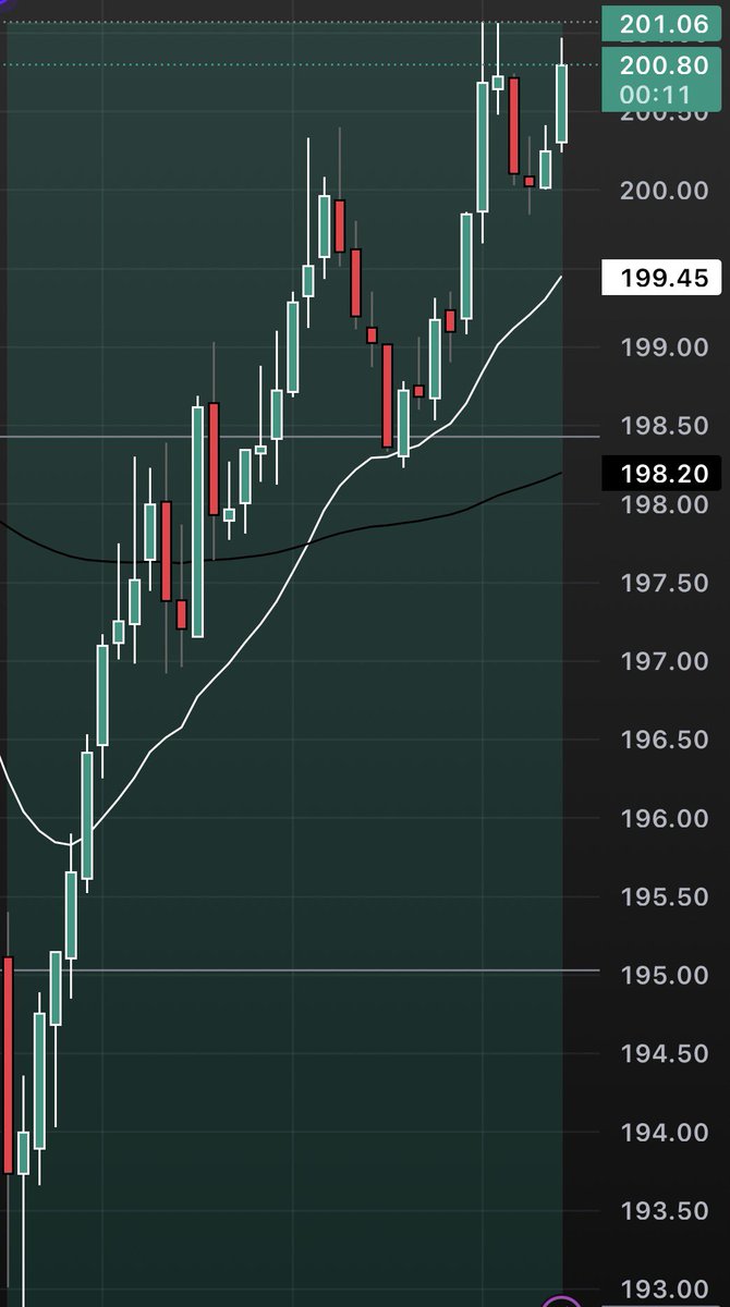 Aurelion tweet media