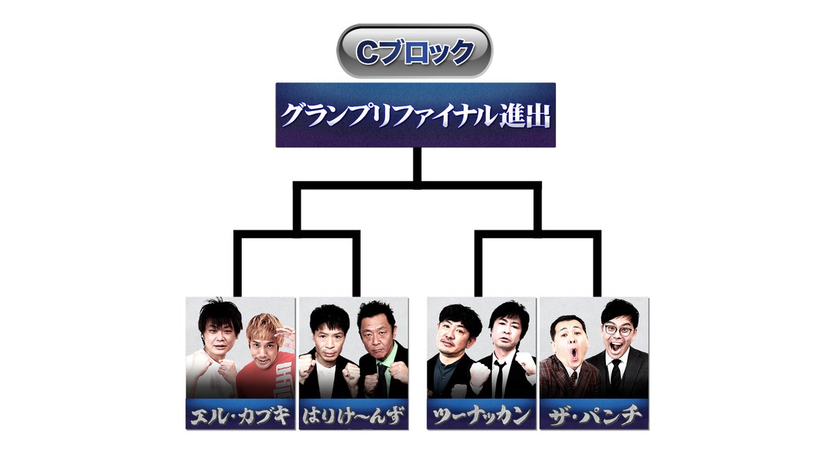 THE SECOND~漫才トーナメント~【公式】ザセカンド tweet media