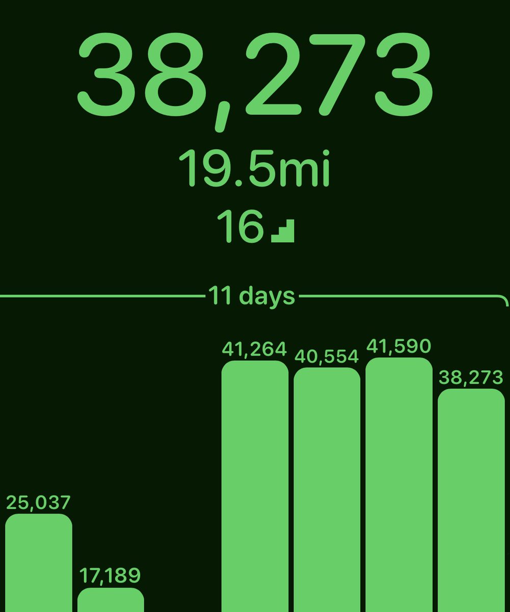 Is Mise Mícheál tweet media