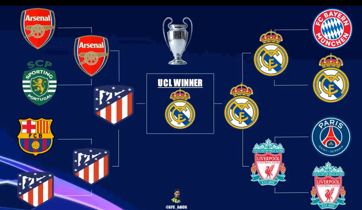 Rober Alonso 🇪🇸 tweet media